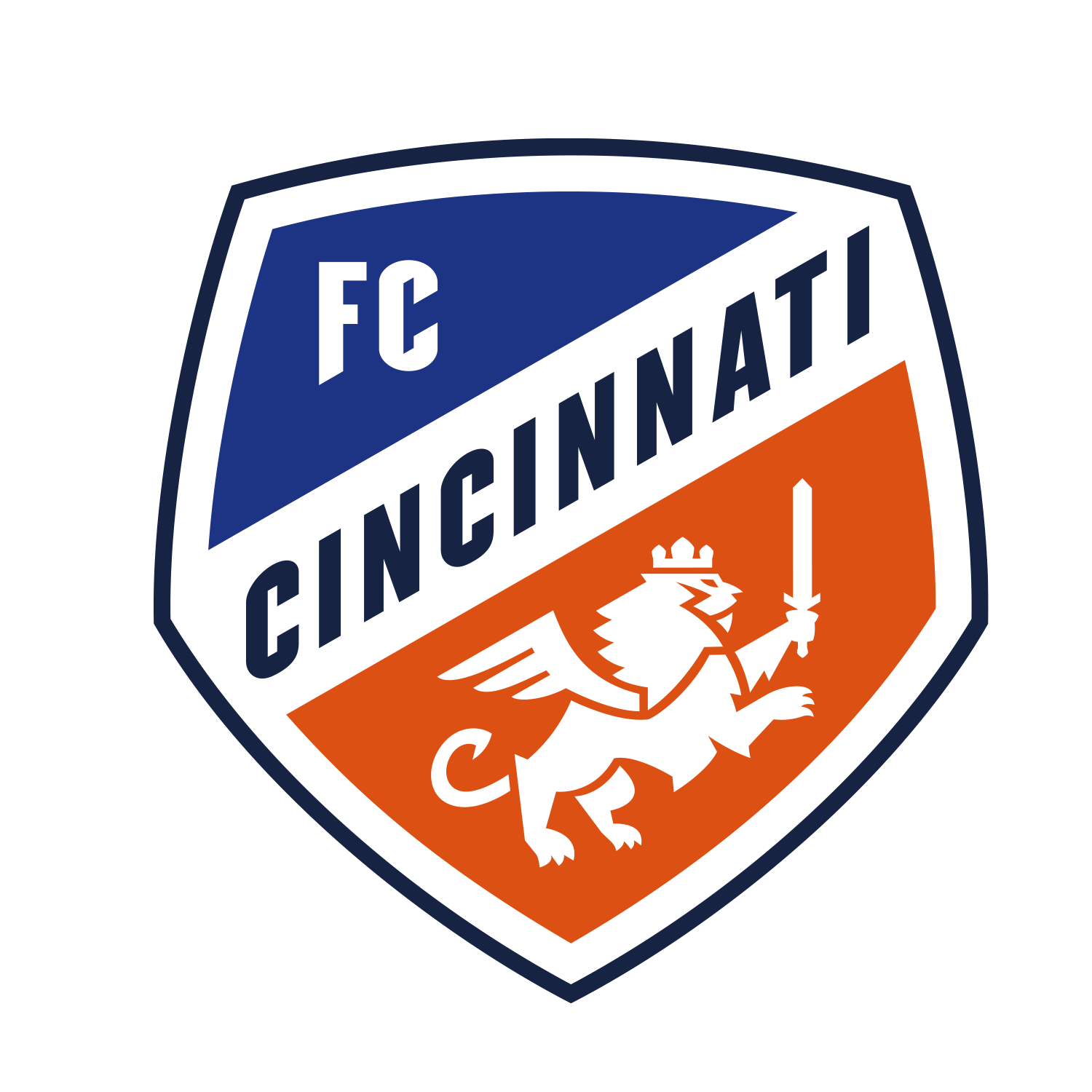 FC Cincinnati logo